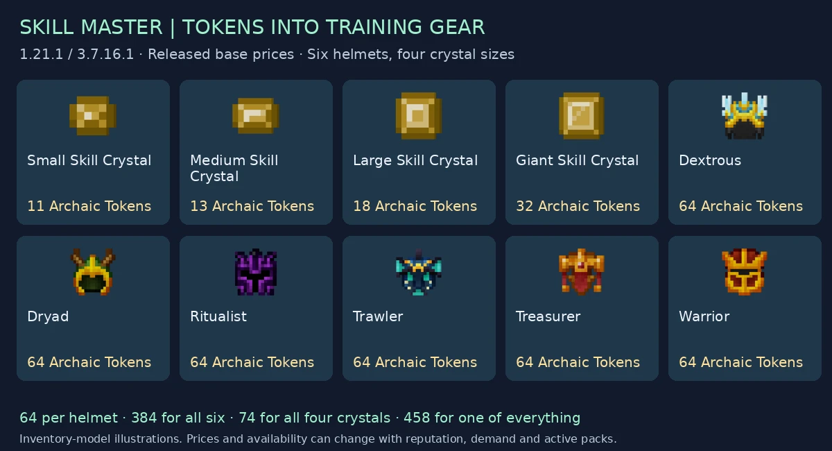 Ten Skill Master offers and token costs