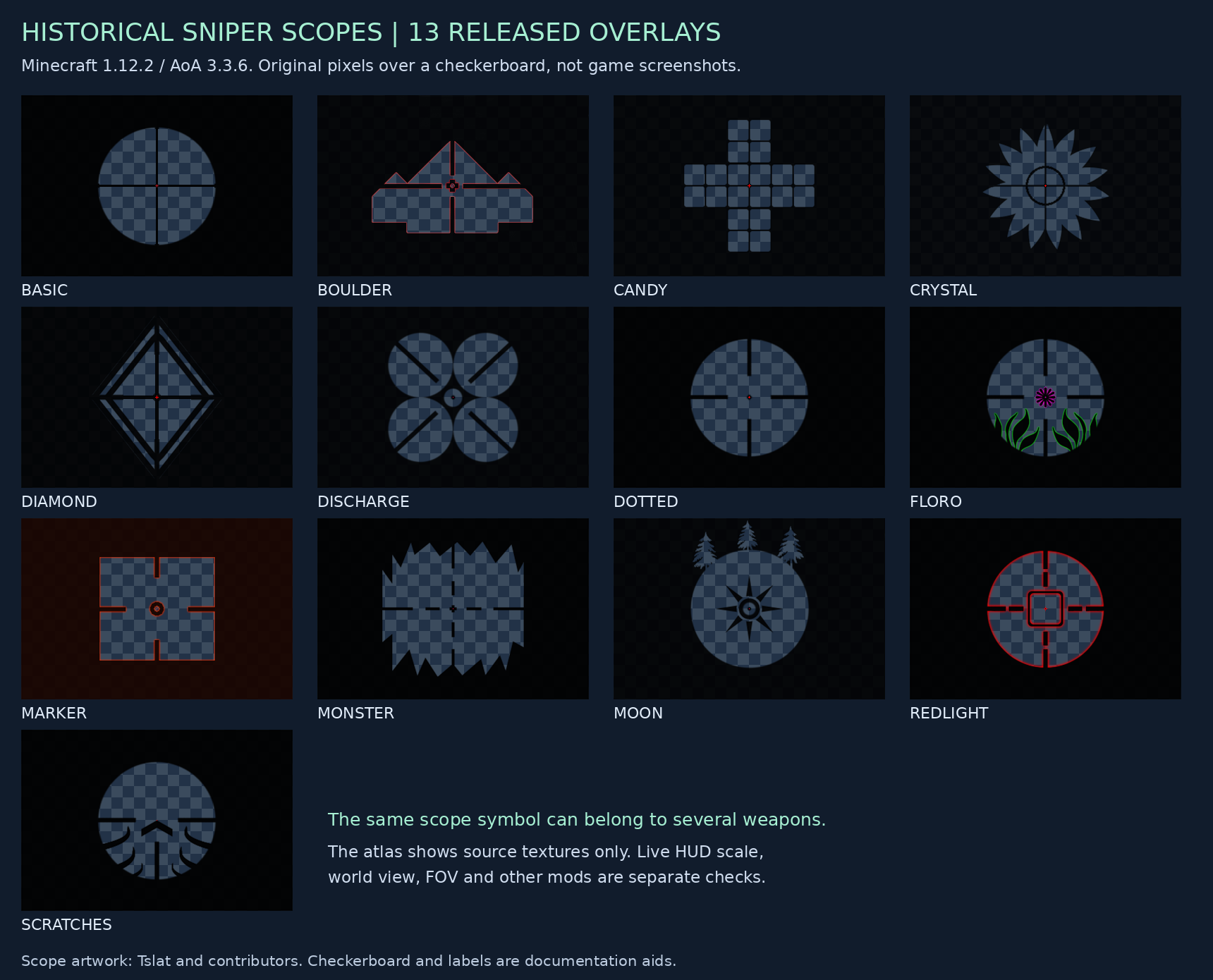 Thirteen original sniper scope textures over a documentation checkerboard
