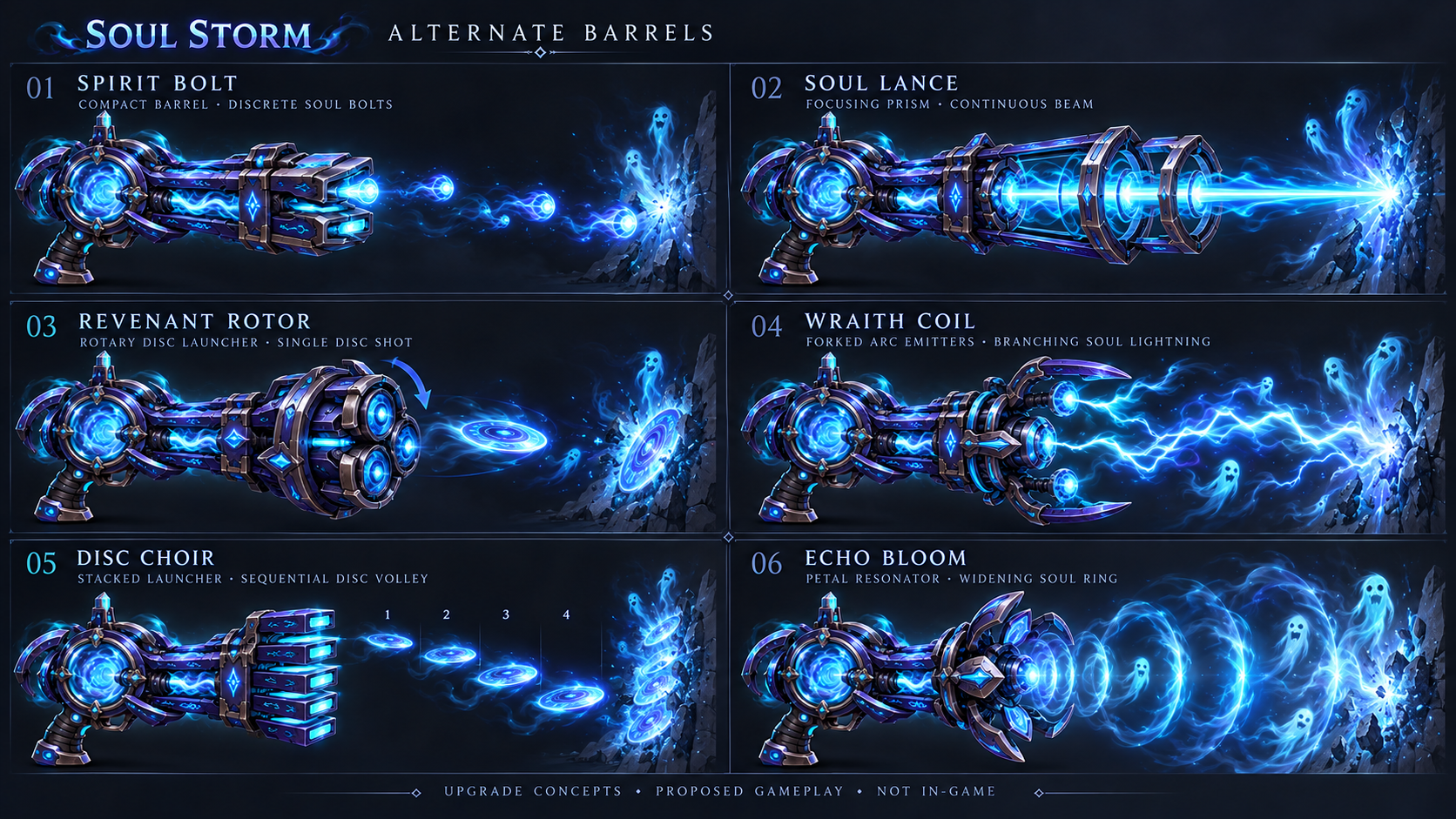 Soul Storm alternate barrel exploration