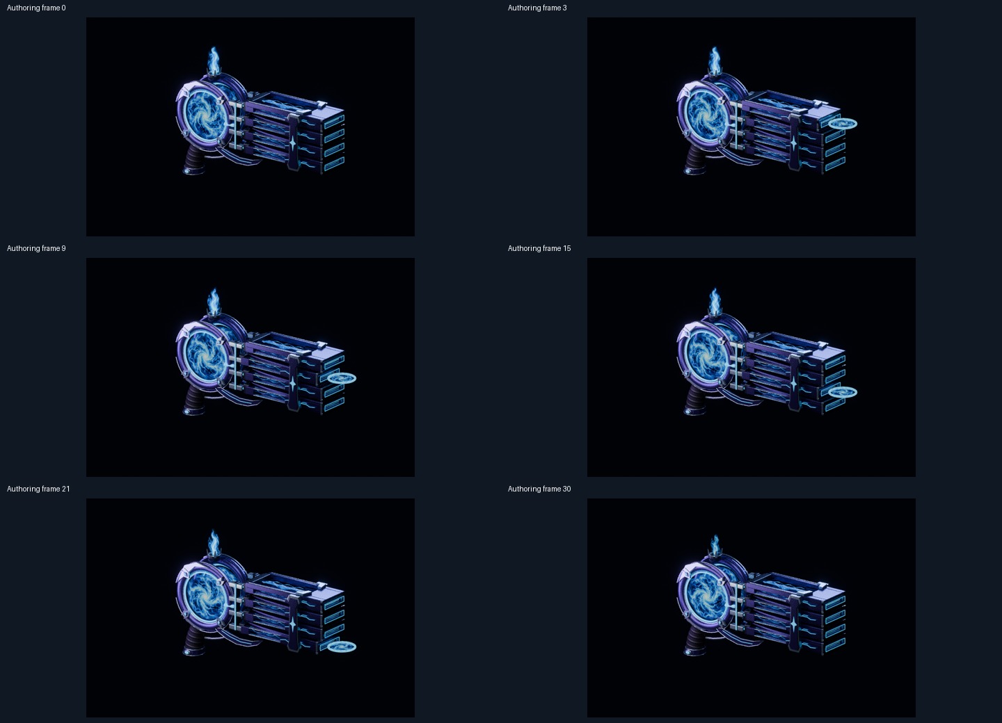 Sampled stages of the authored cycle