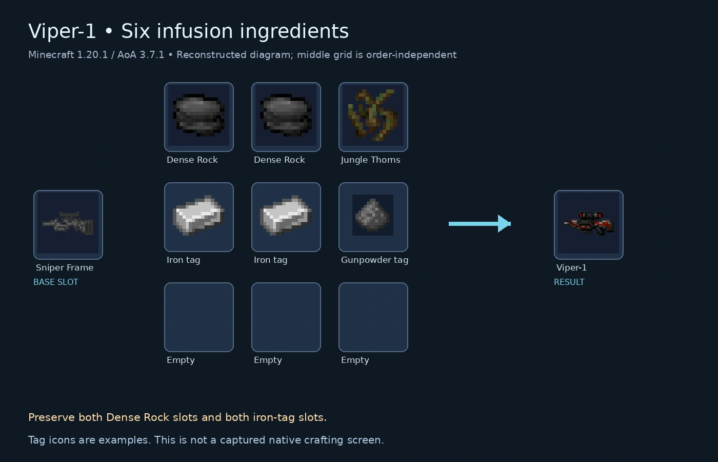 Viper-1 six-slot infusion recipe