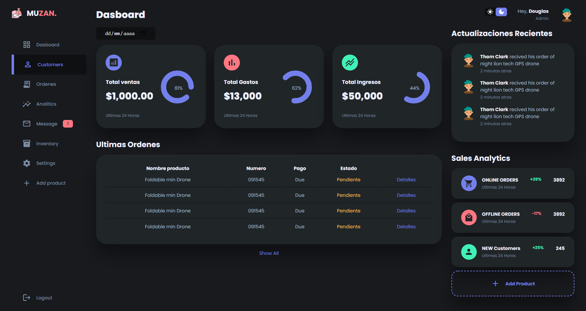 GitHub - douglas-hernandez/Dasboard-HTML-CSS-y-JS: Dasboard responsive ...