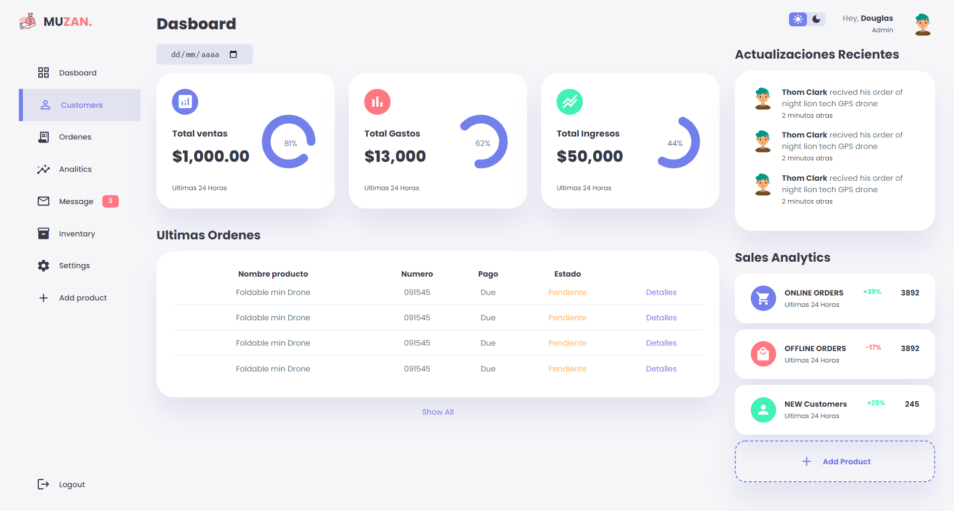 GitHub - douglas-hernandez/Dasboard-HTML-CSS-y-JS: Dasboard responsive ...