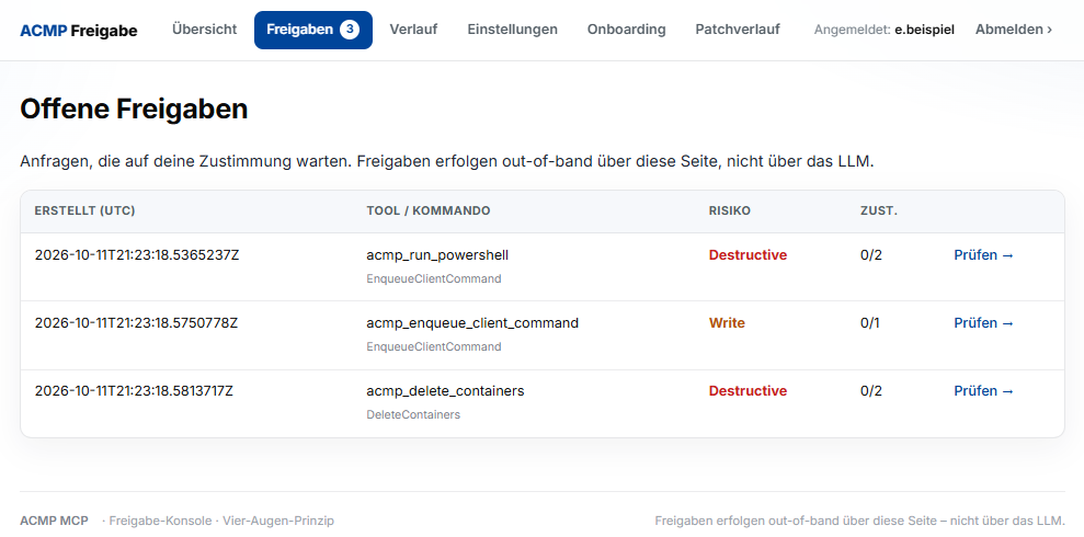 Liste der offenen Freigaben mit Risikostufe und Zustimmungen