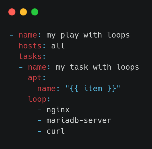 loops(2)