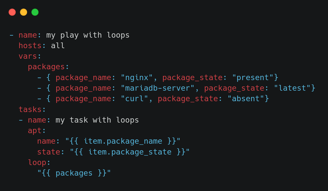 loops(3)