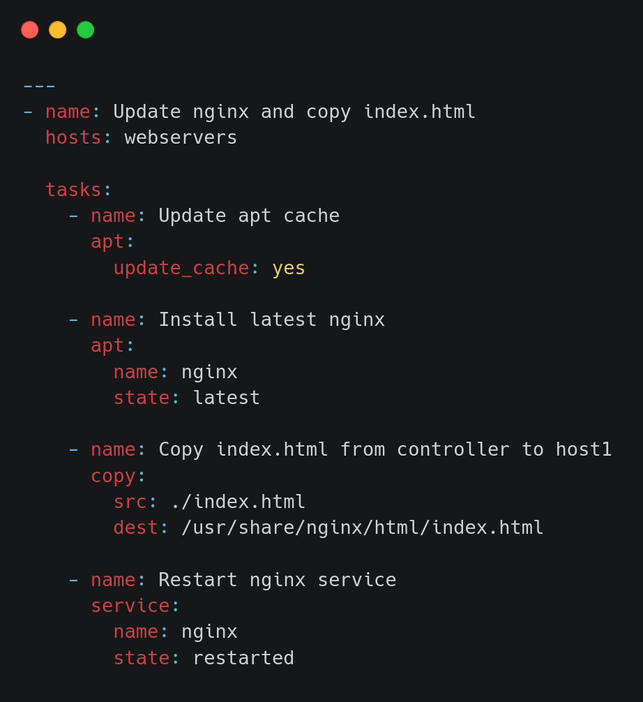 nginx-task-playbook