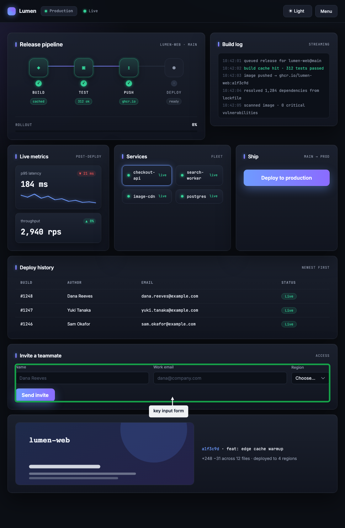 auto-discovered form