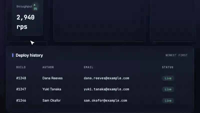 kenburns