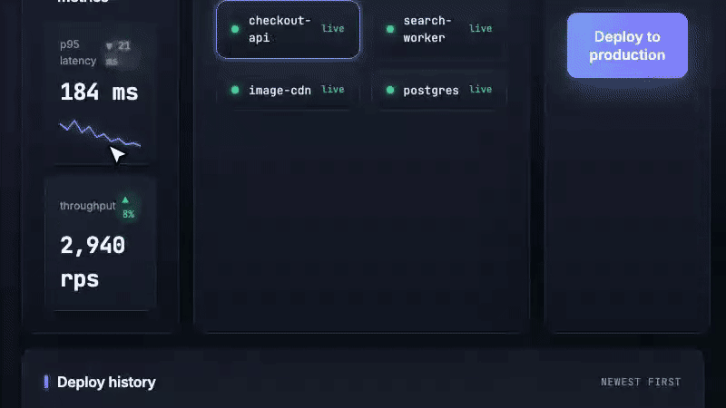 redact