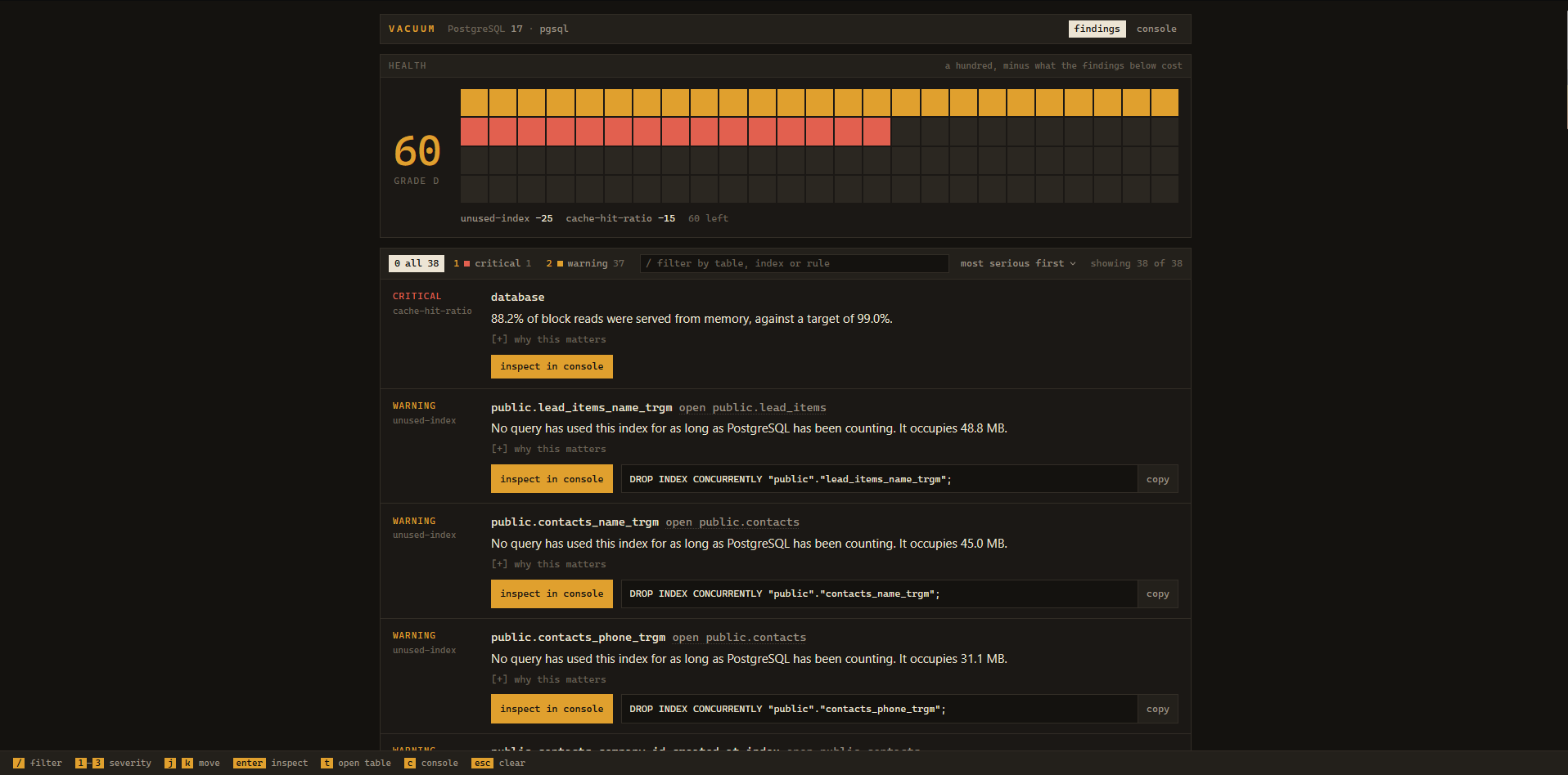 Vacuum's standalone dashboard: the health grade and the findings that produced it