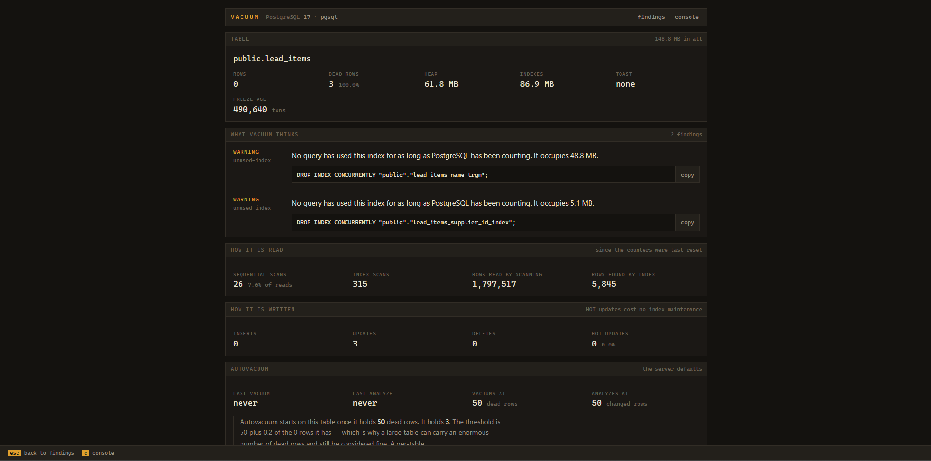 A single table's profile in the standalone dashboard