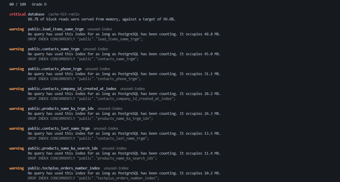 The output of php artisan vacuum:check in a terminal