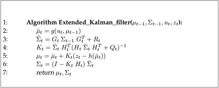 Algorithm_Extended_Kalman_filter