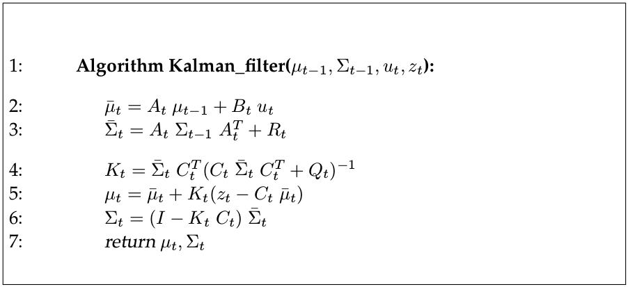 Algorithm_Kalman_filter