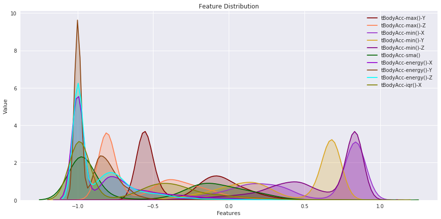 feature_distribution2.png