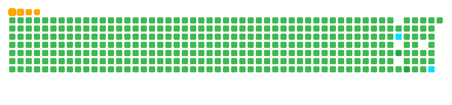 Snake animation