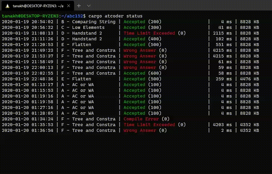 cargo-atcoder-submit