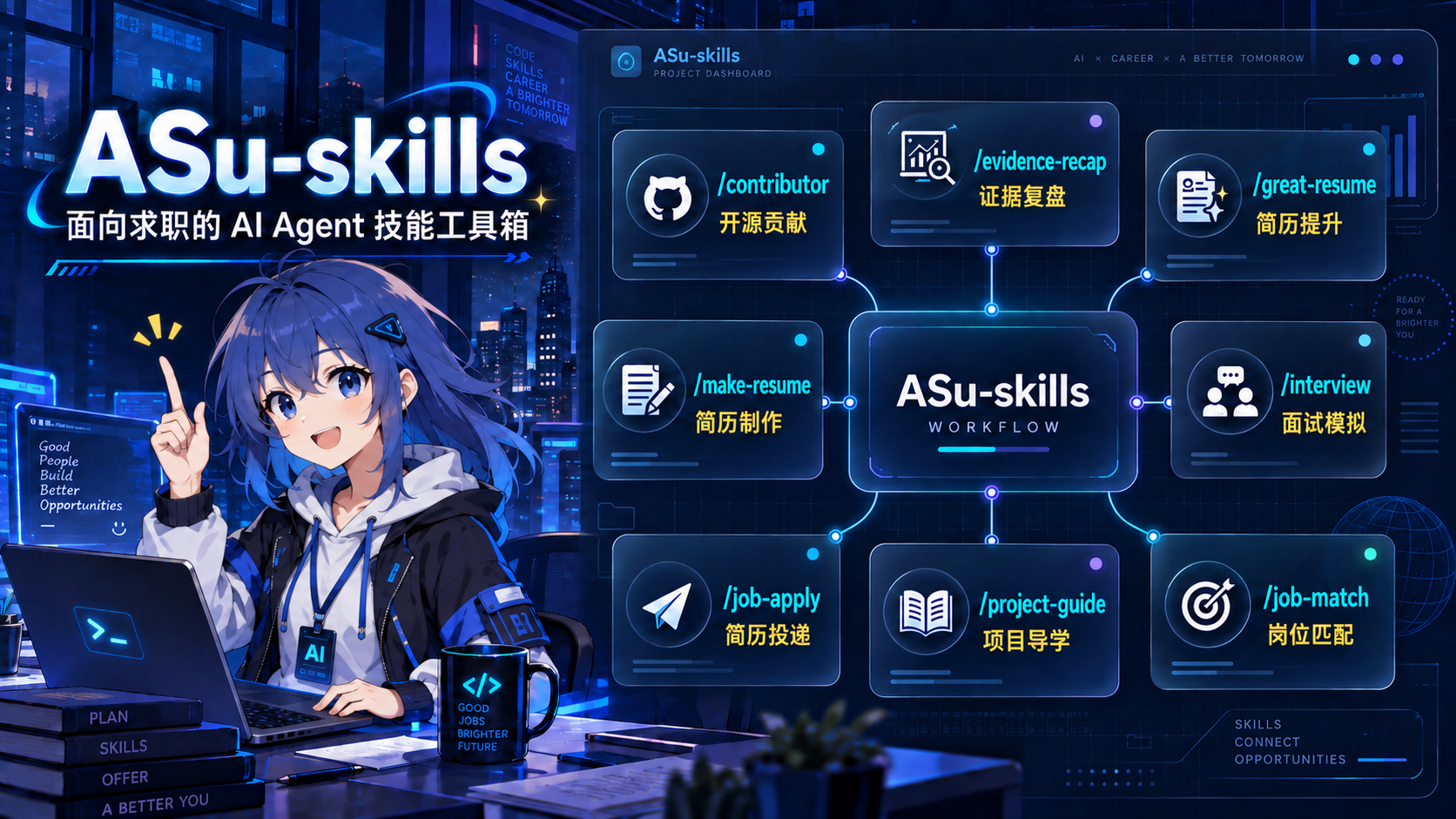 ASu-skills 面向求职的 AI Agent 技能工具箱概览