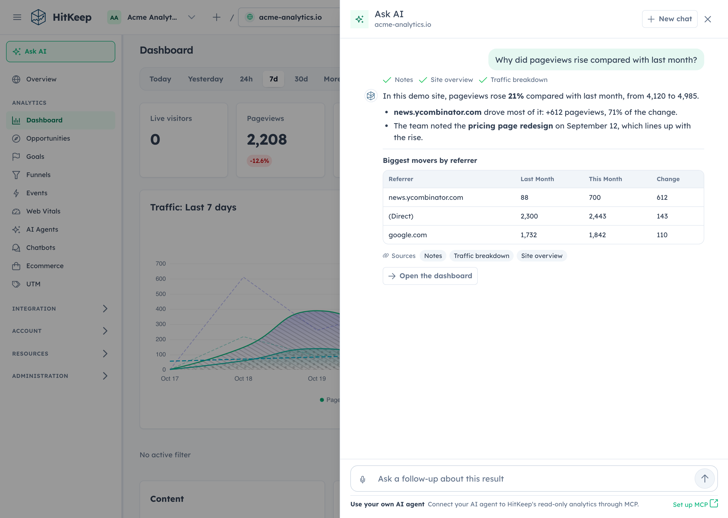 HitKeep Ask AI answer with completed analytics tools, cited evidence, a table, and a safe dashboard action