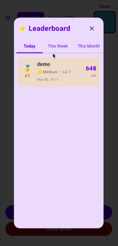 Local leaderboard