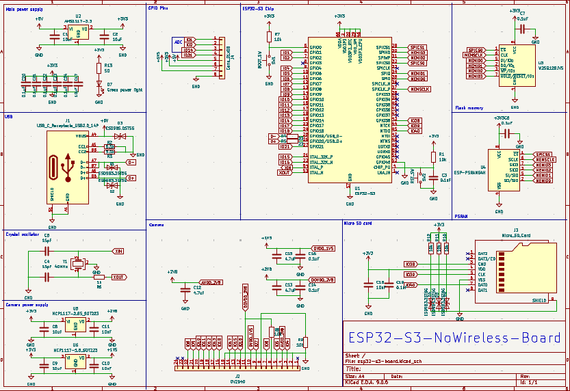 Esp32-s3-board nowireless, from the project README