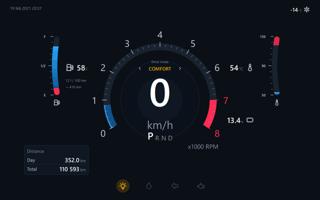 The automotive cluster running its drive cycle