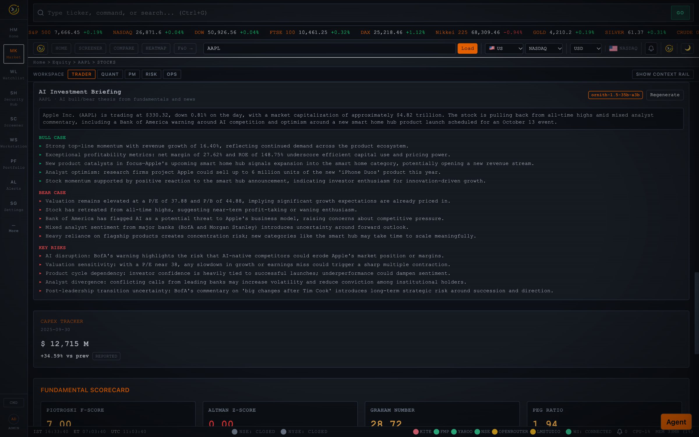 AI investment briefing for AAPL with bull case, bear case and key risks