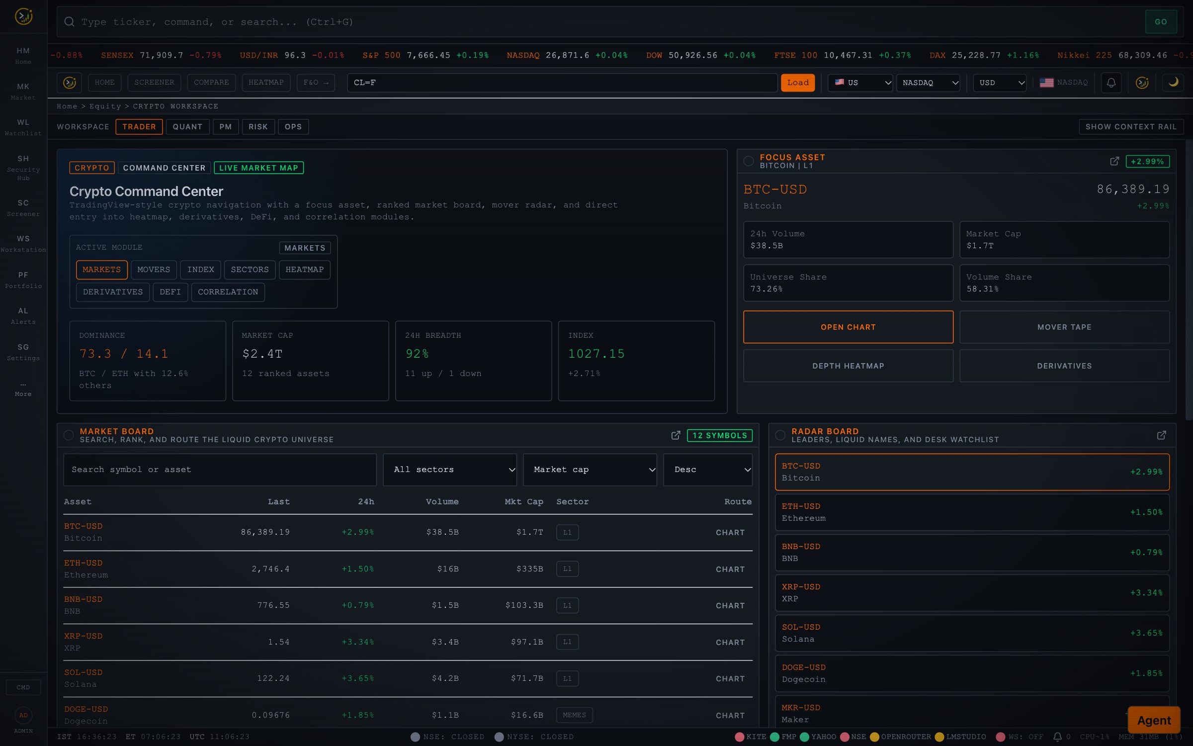 Crypto command center