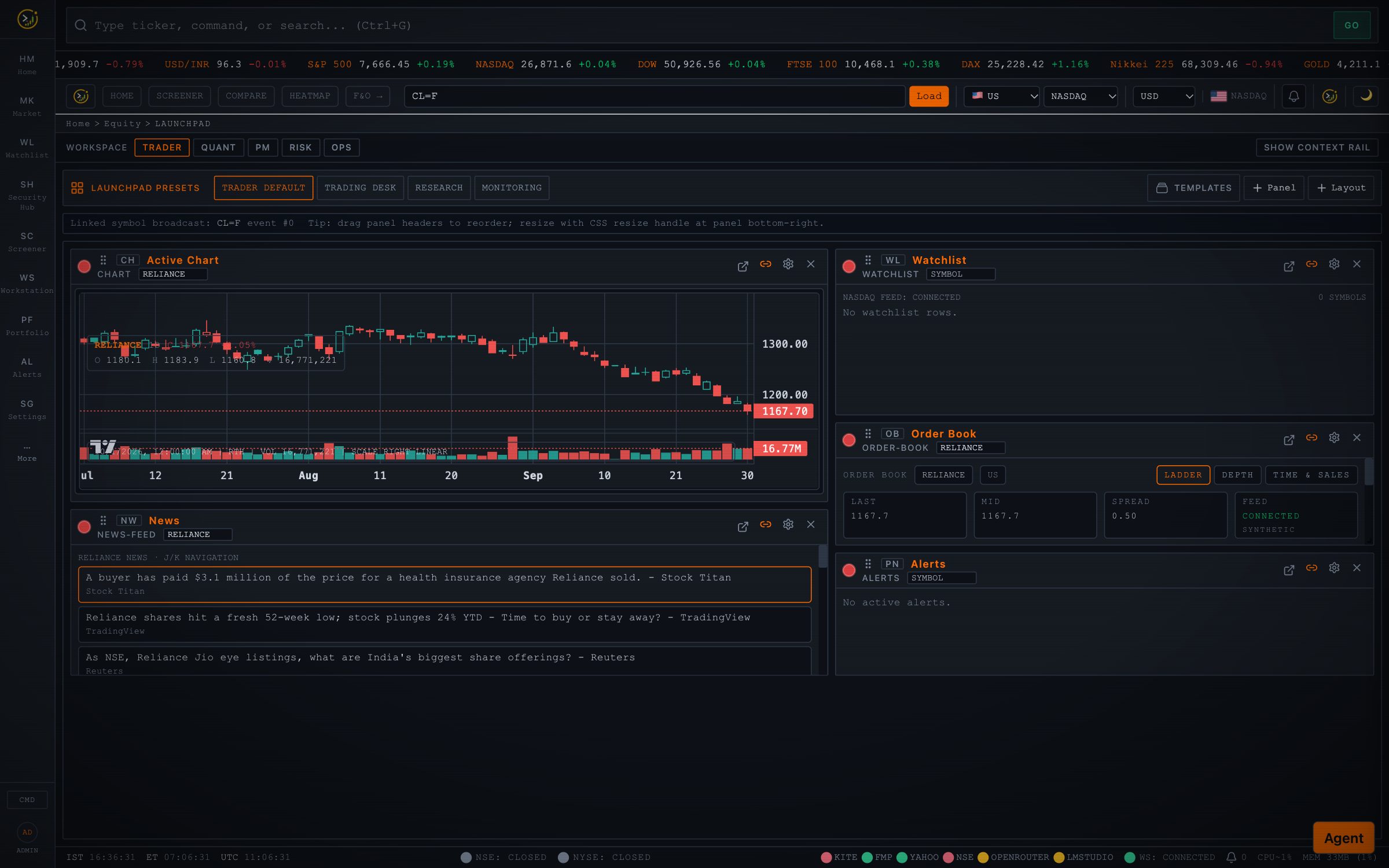 Launchpad multi-panel workspace
