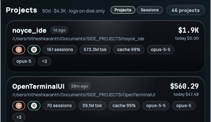 Projects