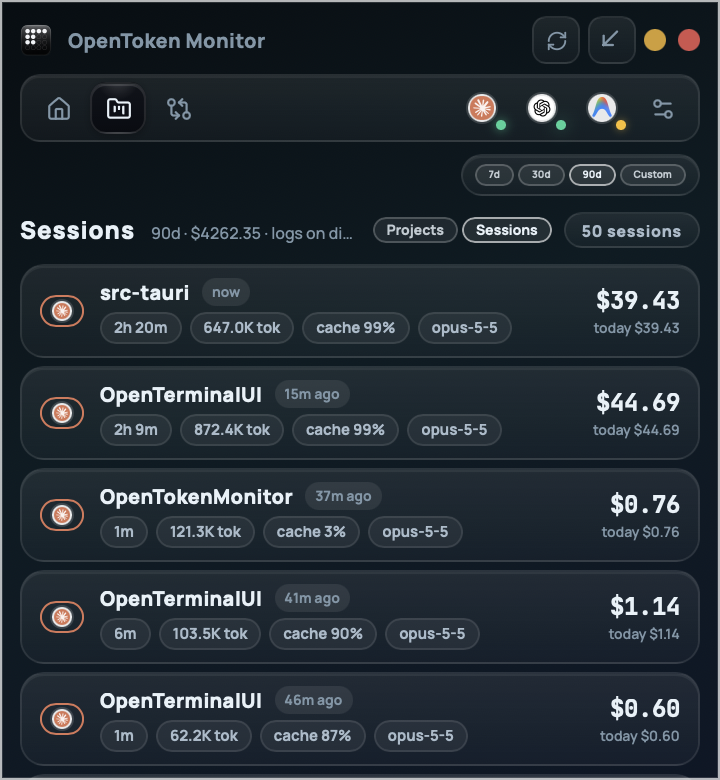 Sessions