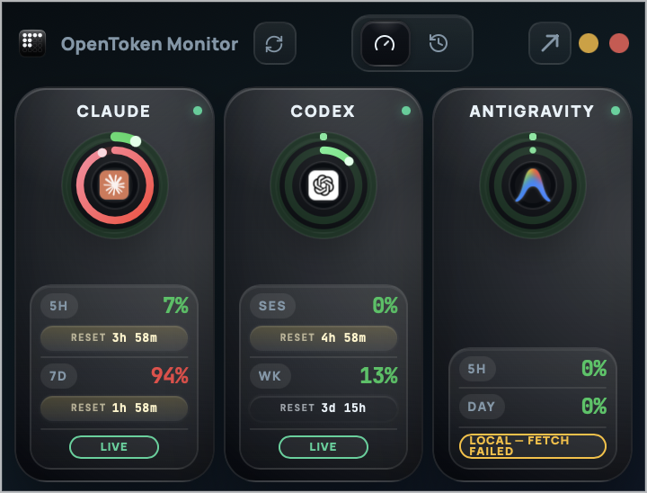 Widget mode