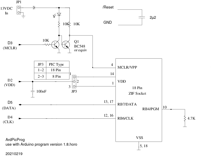 Schematics