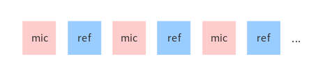 AFE_mode_0.png