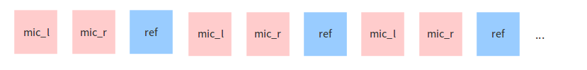 AFE_mode_other.png