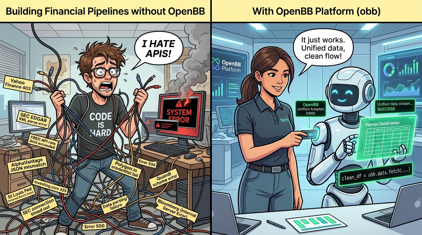 ai openbb explained gallery 02