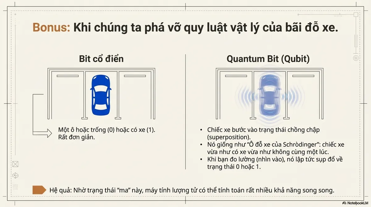 bitbytechar14