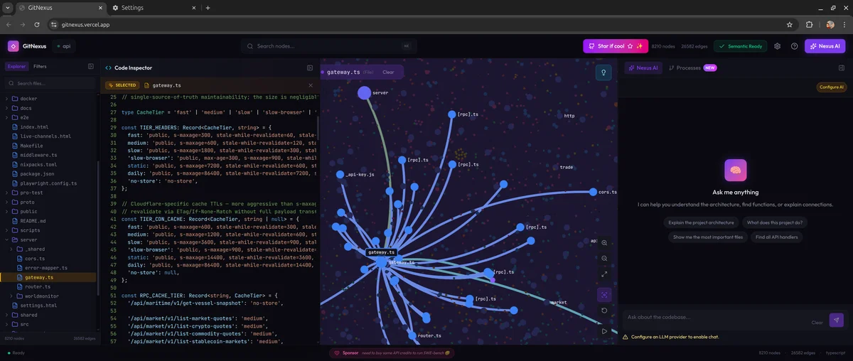 import graph