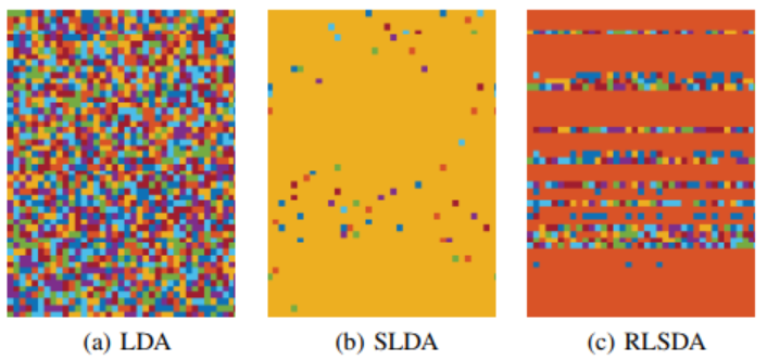 visual_plot