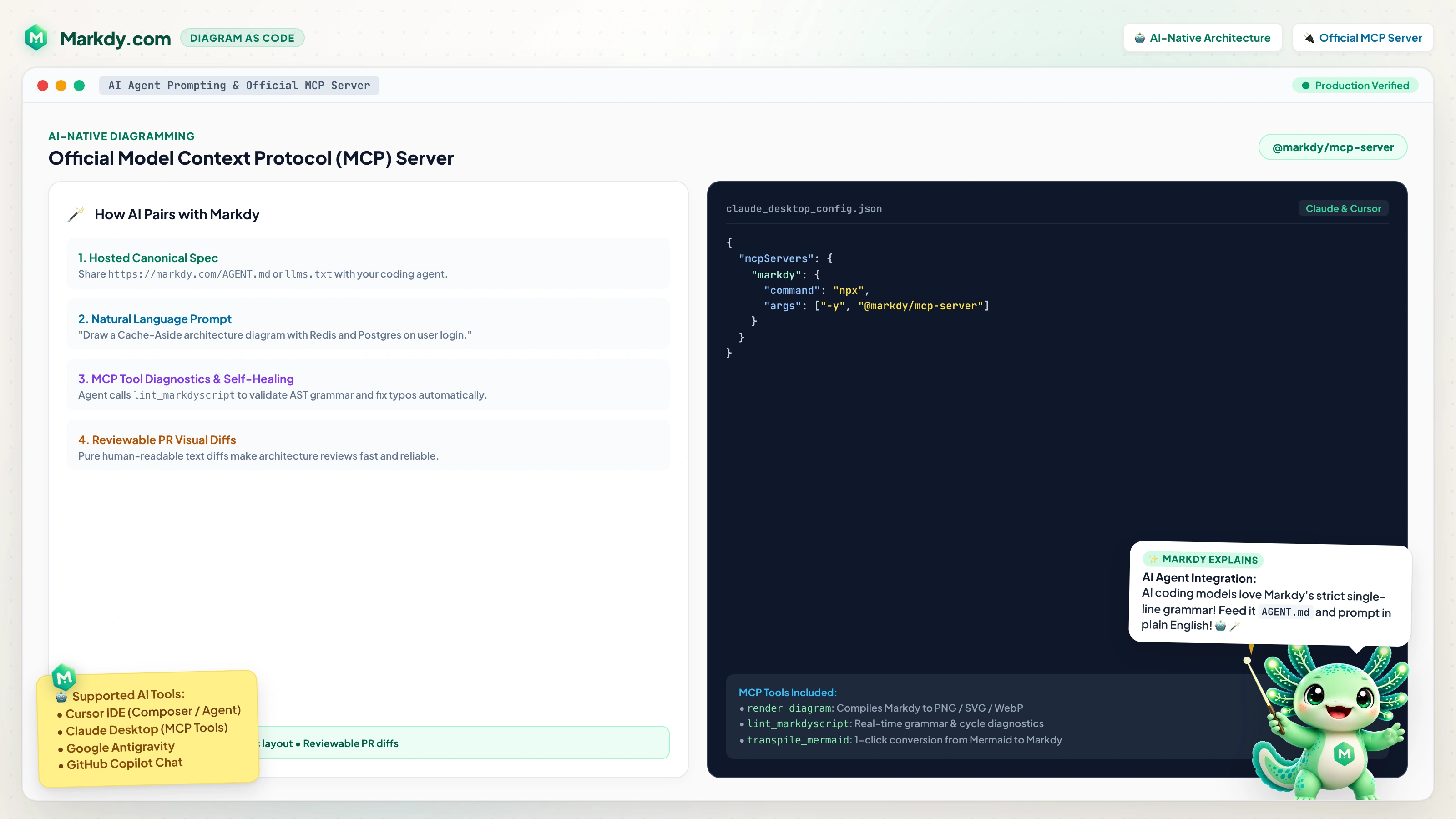 AI Agent Workflow