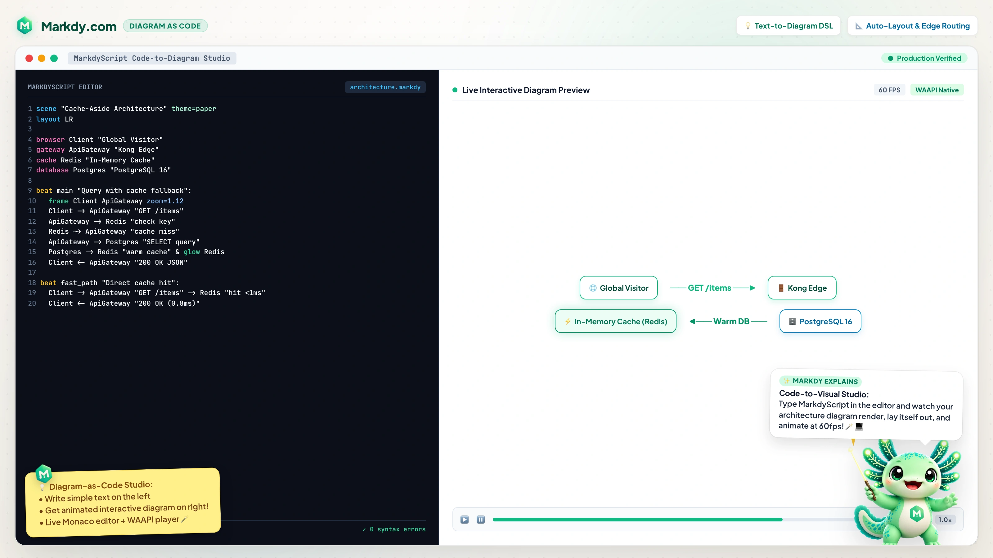Markdy Interactive Studio — Code on the Left, Live Animated Diagram on the Right