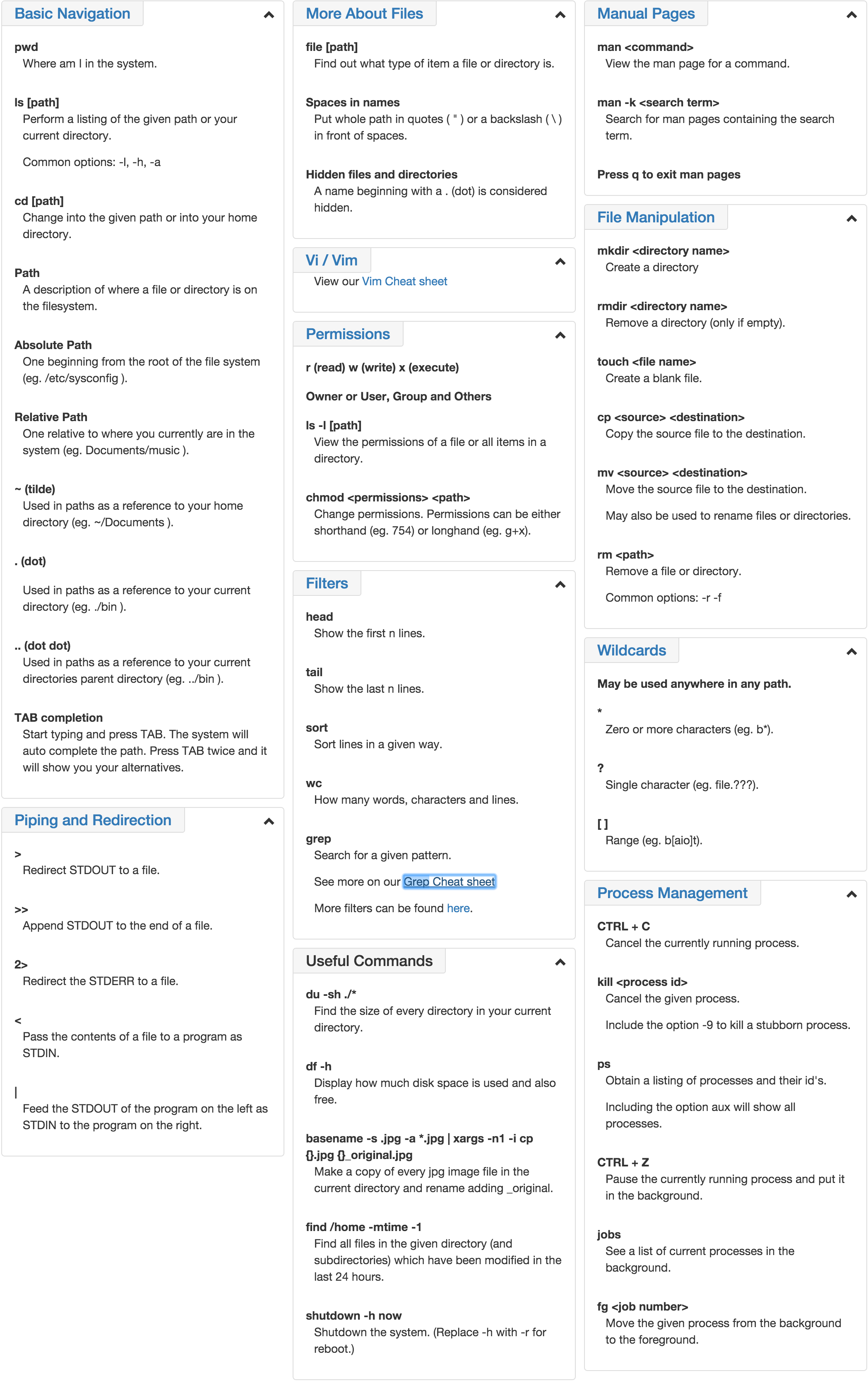 Hohungduy Awesome Cheat Sheets Githubmemory