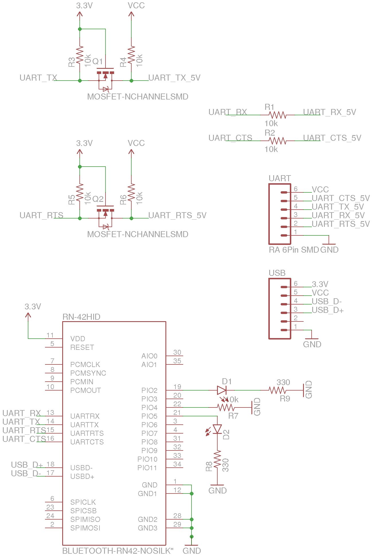 Bluetooth module schematics