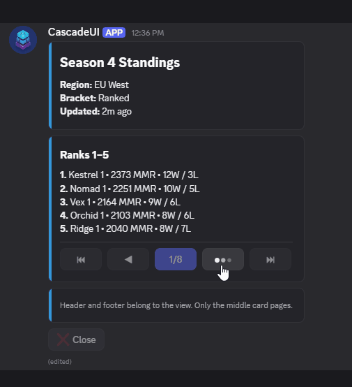 Paginated Region