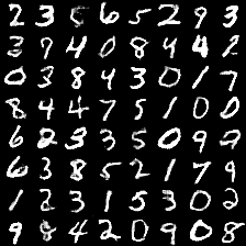 mnist_result3