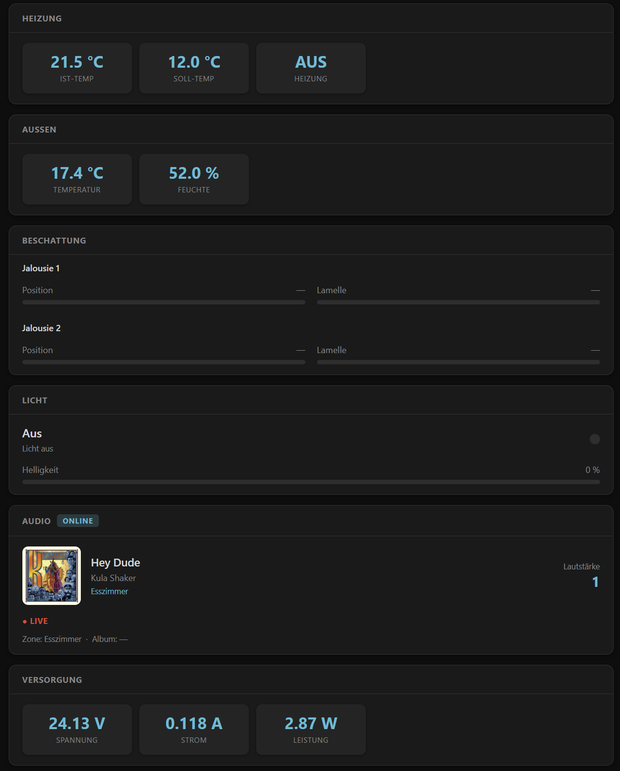 Status-Dashboard