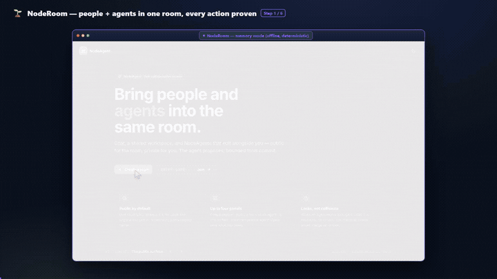 A feature walkthrough GIF of NodeRoom: from the landing page, create a shared diligence room, ask the NodeAgent to run diligence on CardioNova — it locks the row, researches, and fills it to complete — then open the audit Trace, where every agent action carries a verdict, attribution, and evidence