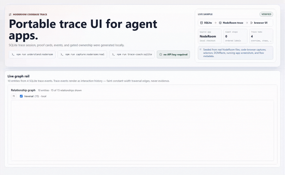 Happy-path trace events rendered live as a graph rail