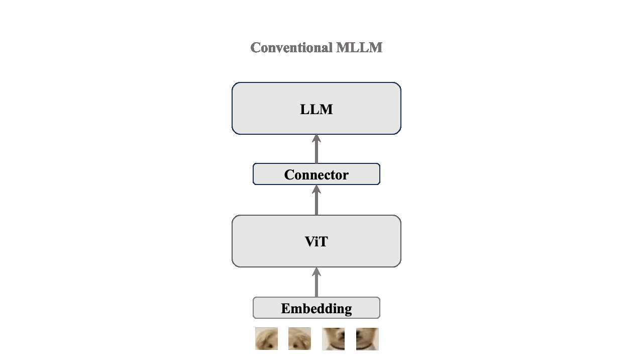 Framework